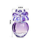 Daisy Blue AFLUXE PERFUME women perfume image 5