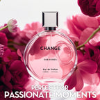 Change Women AFLUXE PERFUME women perfume image 4